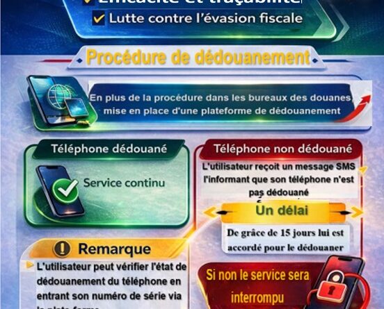 Réforme du marché des téléphones mobiles en Mauritanie : de nouvelles règles de dédouanement entrent en vigueur